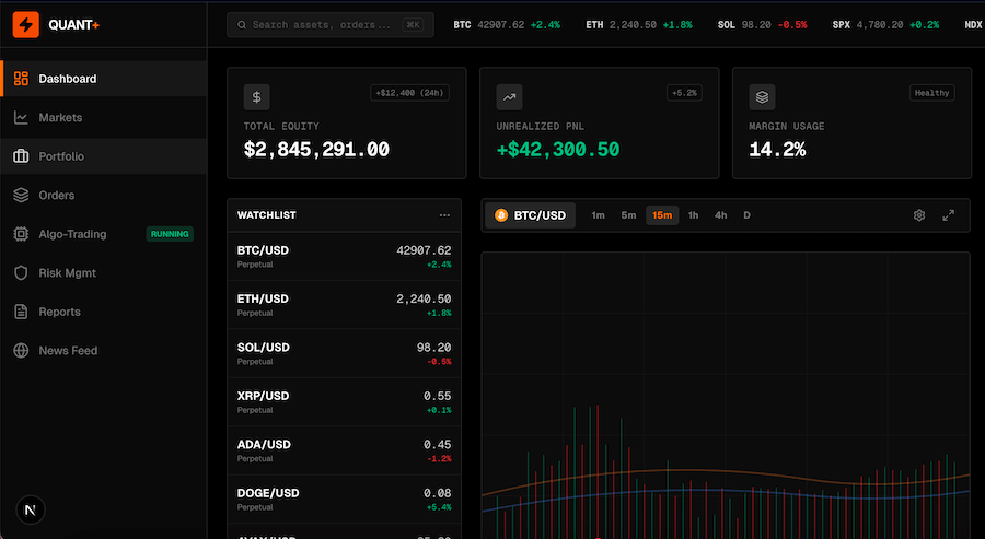 Fintech Dashboard AI